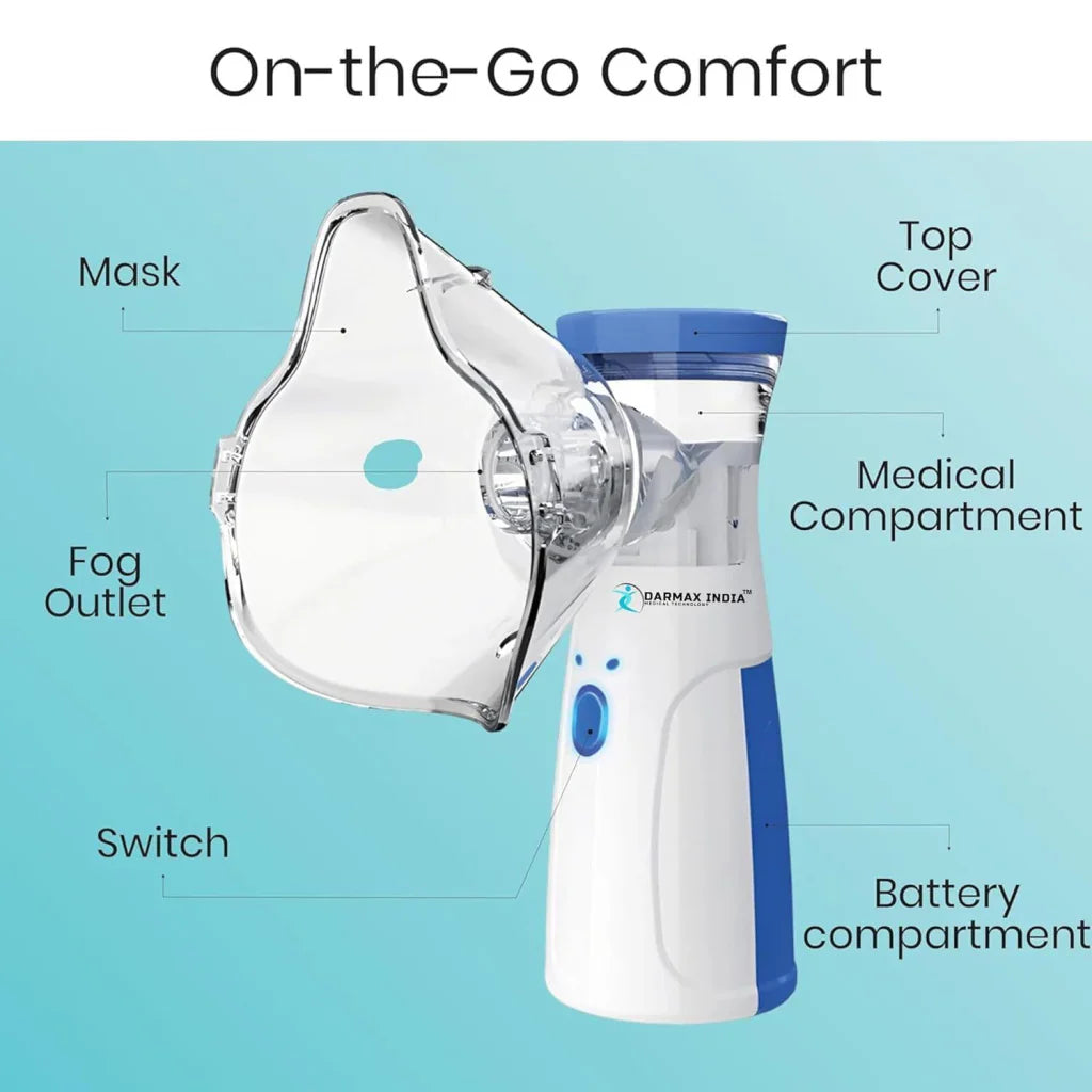 PureBreath™ – Compact Nebulizer | Safe Relief Anytime, Anywhere